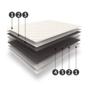 Матрас Дебют-1